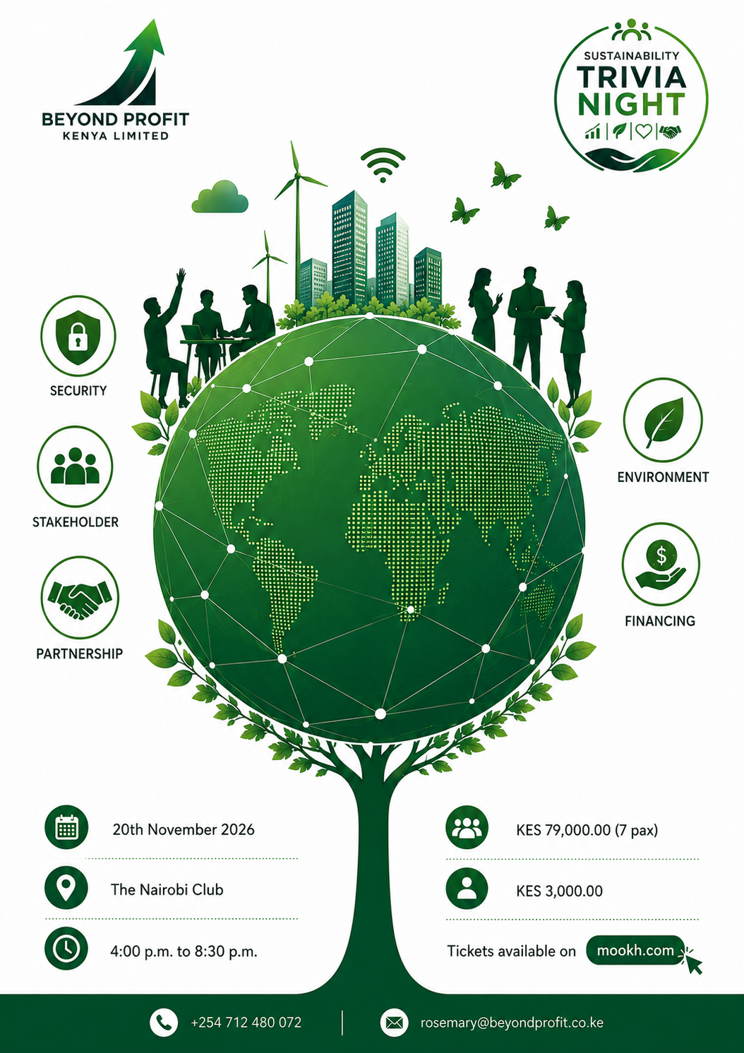 Sustainability Trivia Night - Financial Edition